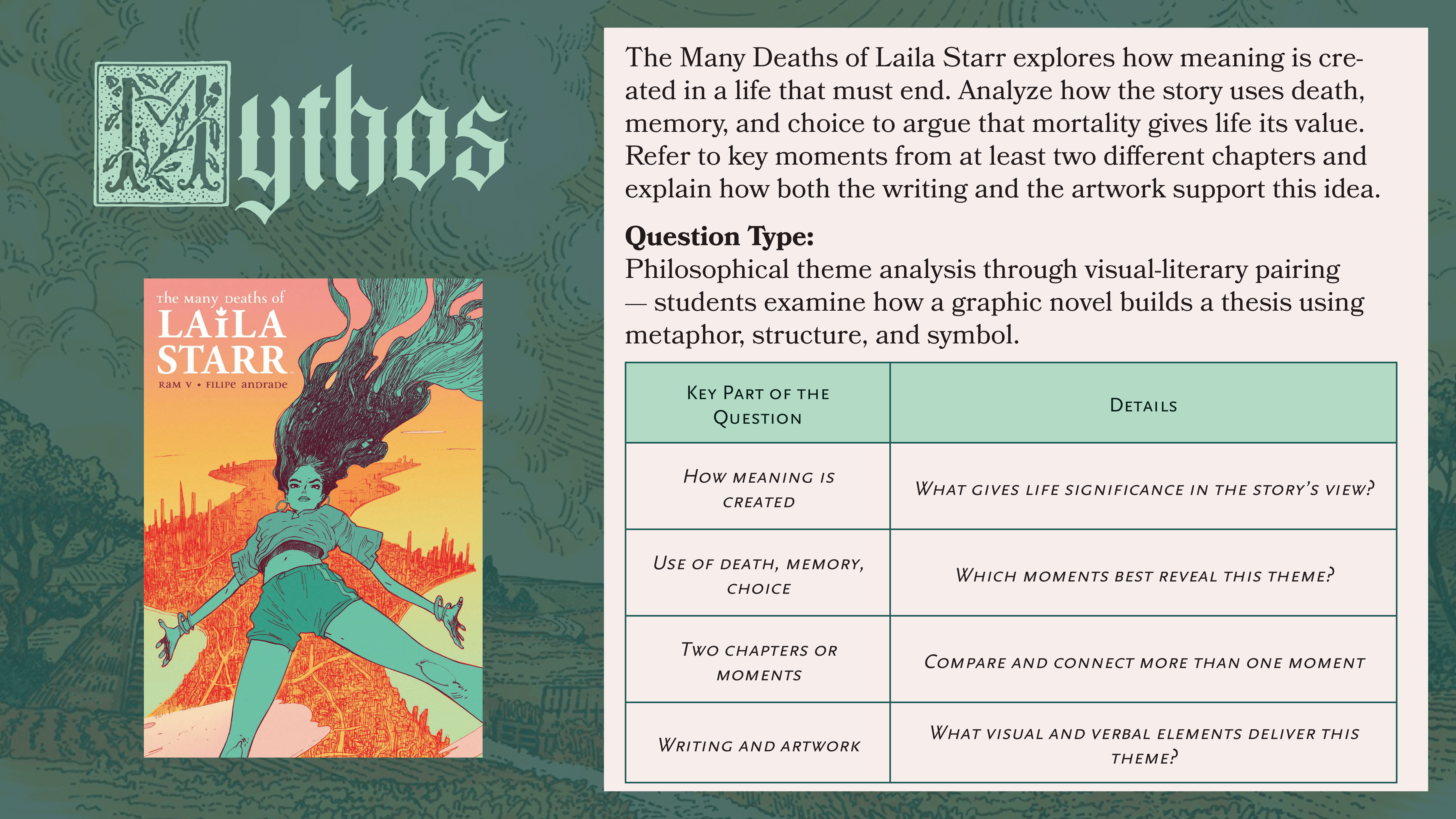 Mythos level developed response page 1
