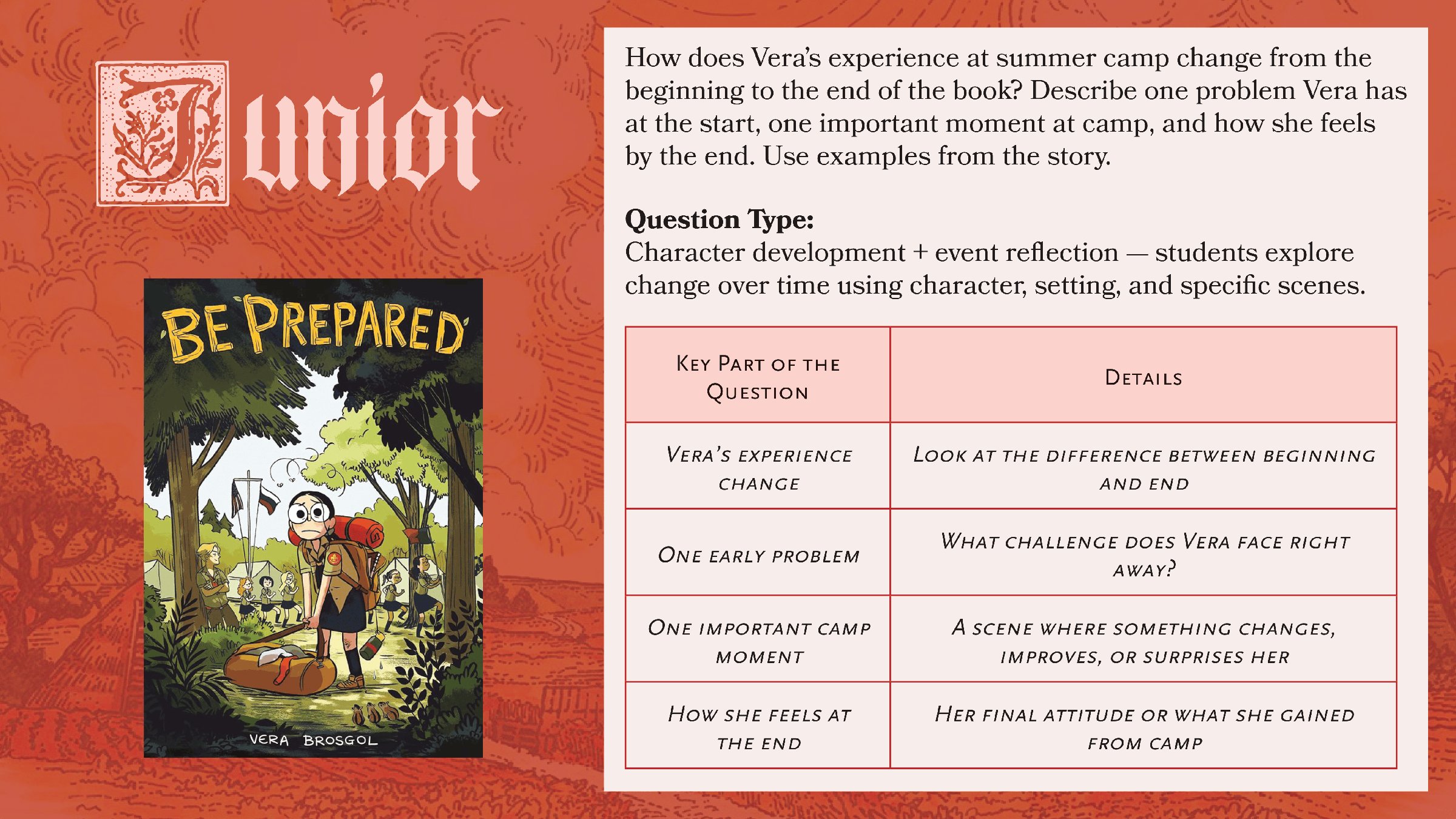 Developed Response page, Junior level, Be Prepared