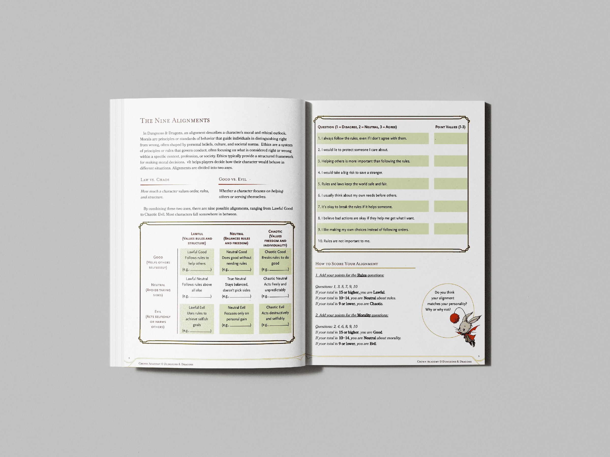 Role-Based Narrative Collaboration, encounter design page