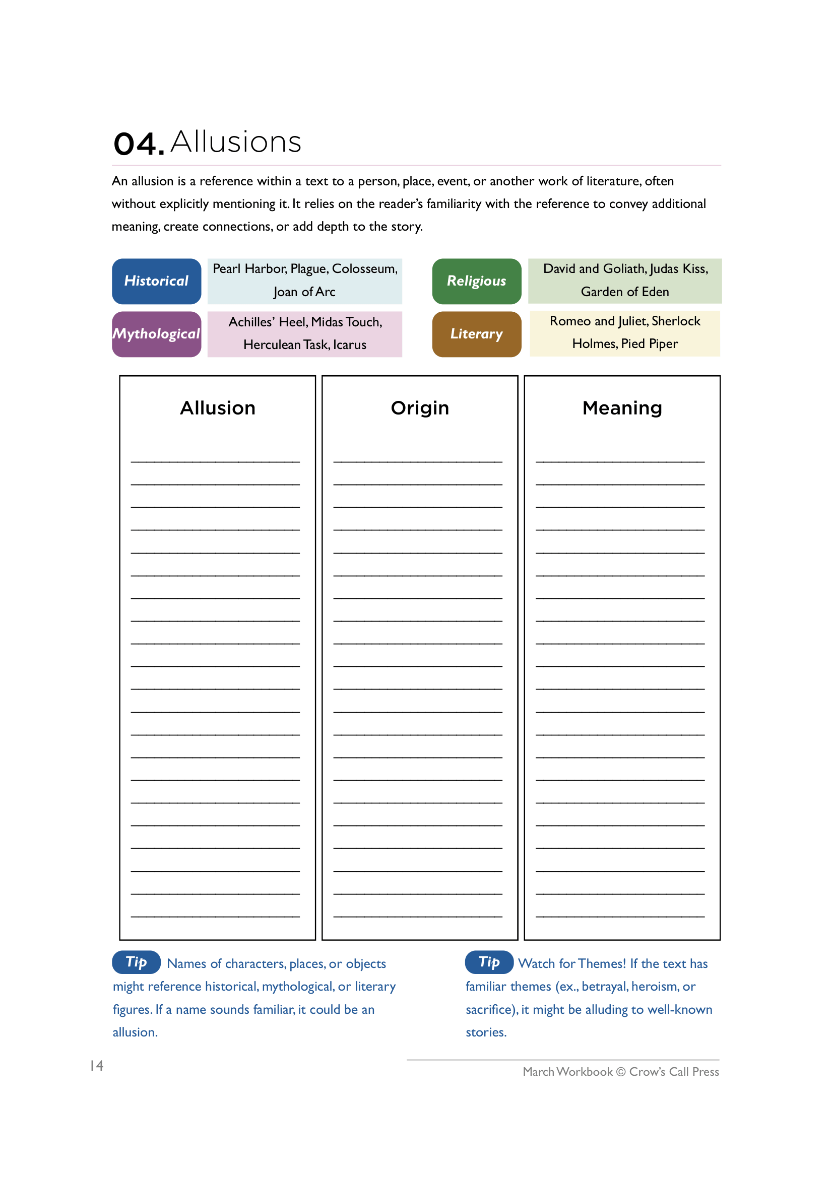 Allusions framework diagram