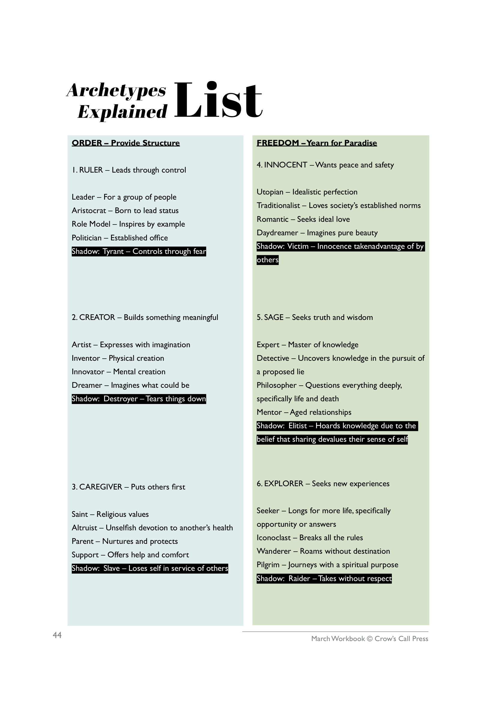 Order vs Freedom axis diagram