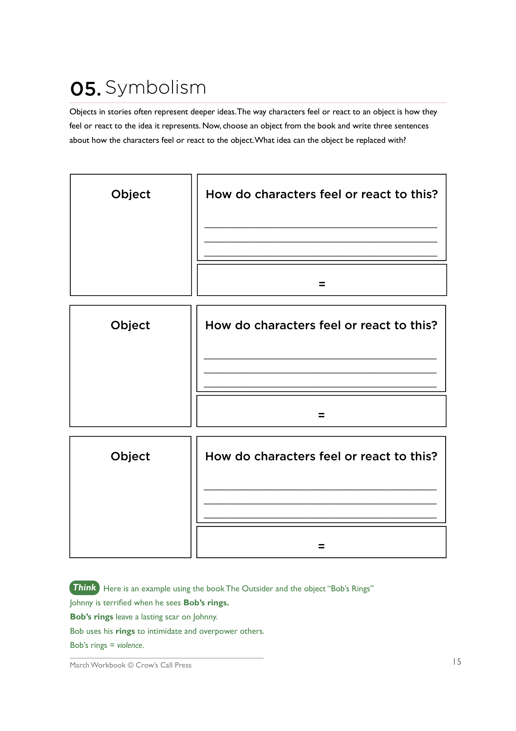 Symbolism framework diagram